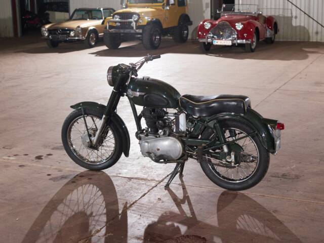 Royal Enfield Clipper 350