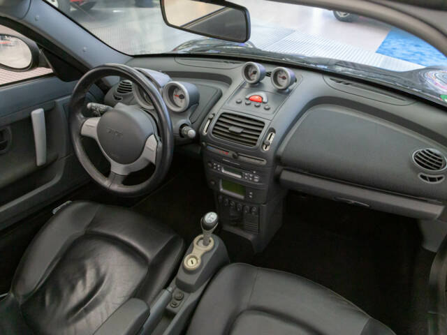 Smart Roadster