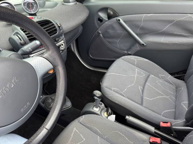 Smart Fortwo Cabrio