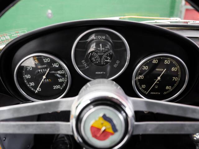 Abarth Fiat 750 Zagato