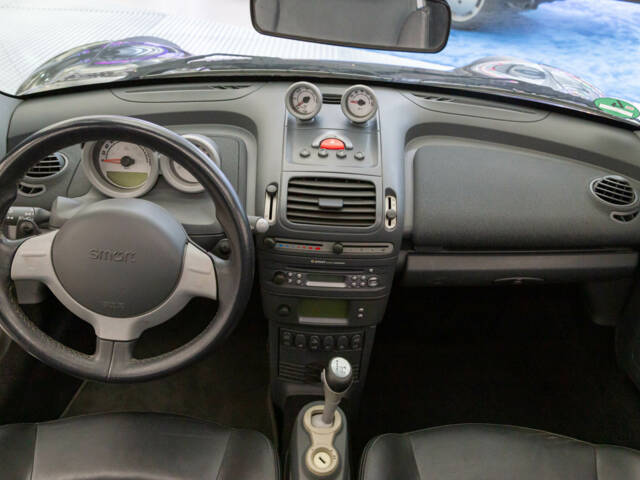 Smart Roadster