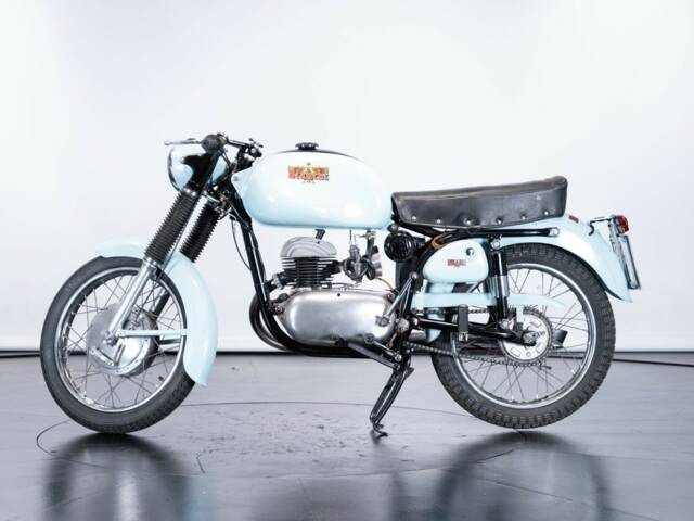 Bianchi 125