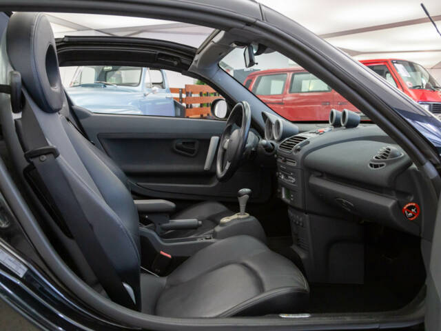 Smart Roadster