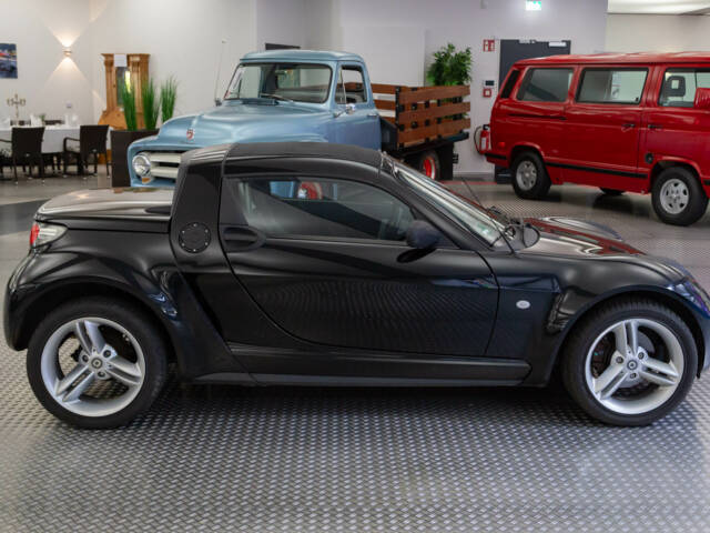Smart Roadster