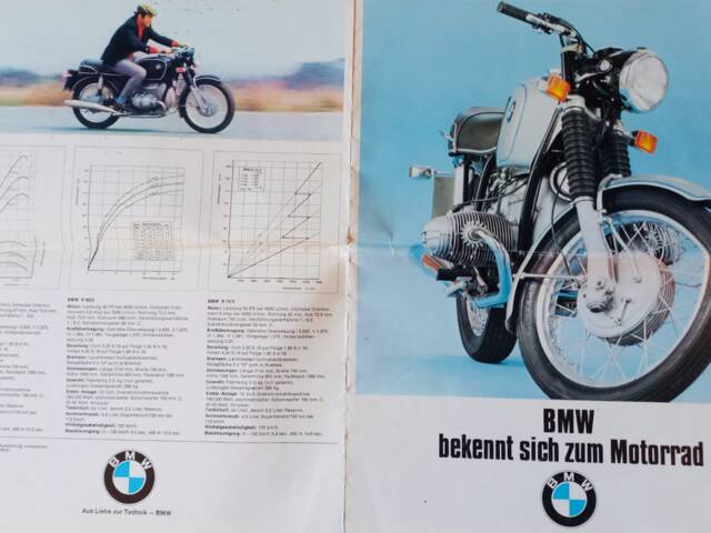 BMW R 75/5