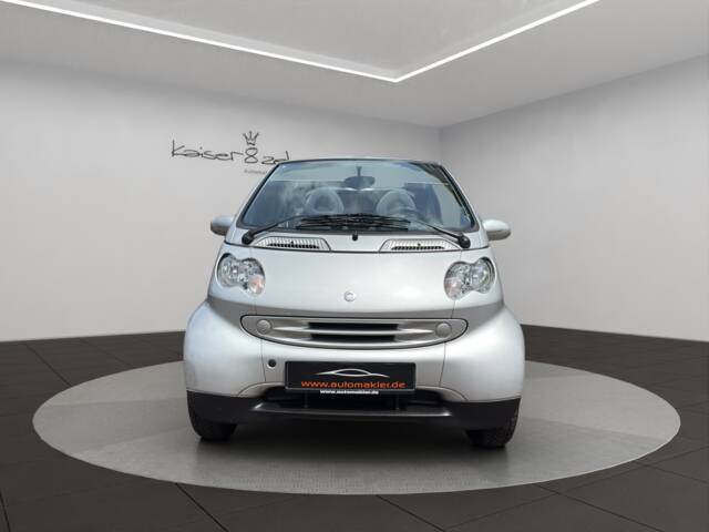 Smart Fortwo Cabrio