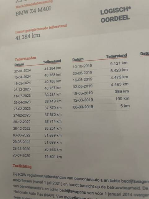 BMW Z4 M40i