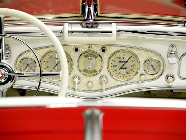 Mercedes-Benz 500 K Special Roadster