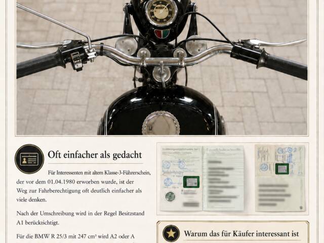 BMW R 25/3