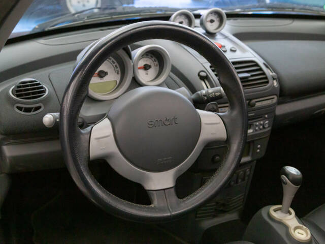 Smart Roadster