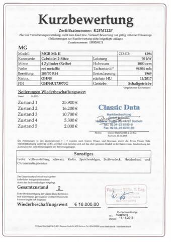 MGB-Classic-Data.pdf