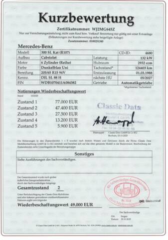 Classic Data Bewertung.pdf