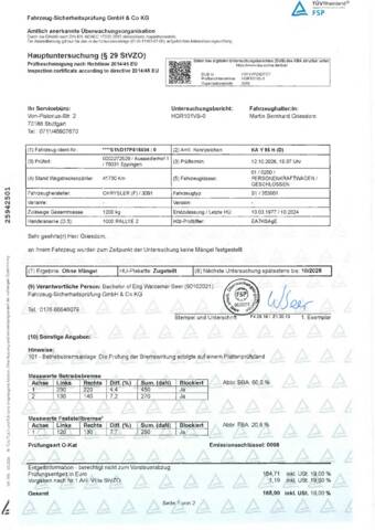 261012 TÜV 2026-28.pdf