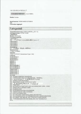 Datenkarte 124 Cabrio.pdf