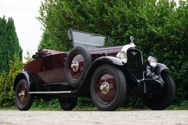 Imagen 1/15 de Citroën B 14 (1928)