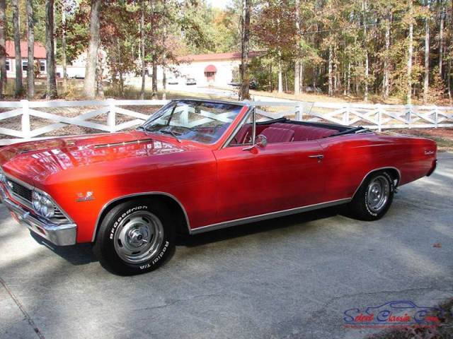 Afbeelding 1/36 van Chevrolet Chevelle Malibu Convertible (1966)