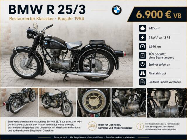 Image 1/6 of BMW R 25/3 (1954)