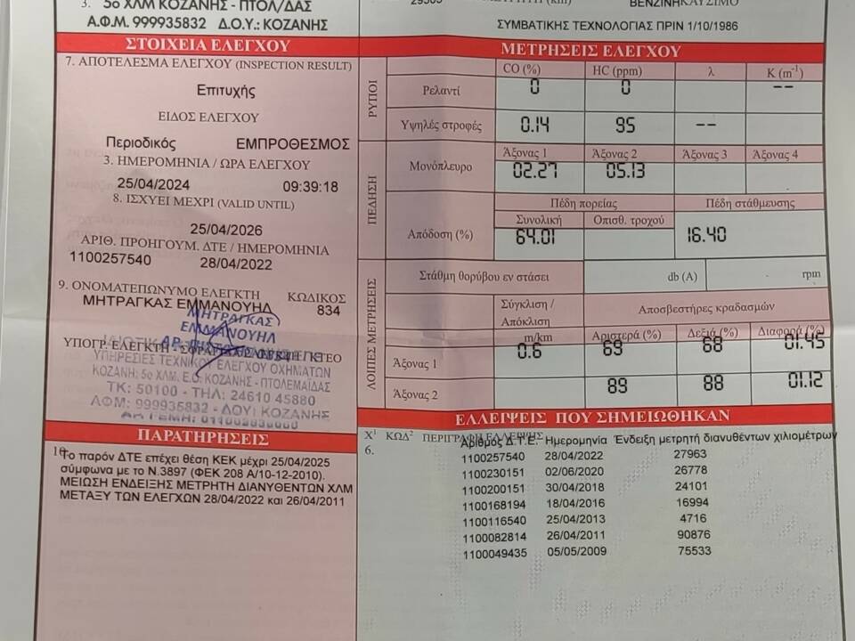 Roadworthiness Certificate and the Proof of Test