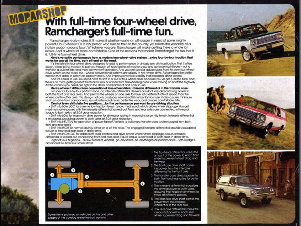 Bild 54/59 von Dodge Ramcharger (1978)