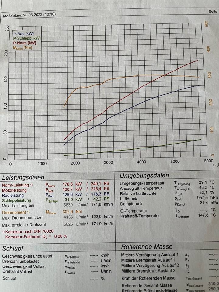 Bild 9/9 von Morgan Plus 8 (1985)