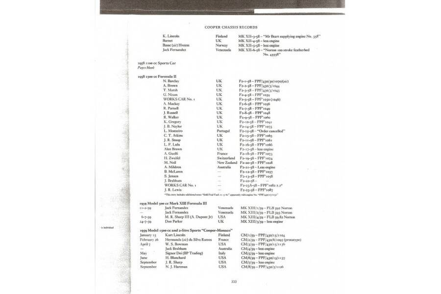 Bild 29/37 von Cooper T49 Monaco (1959)