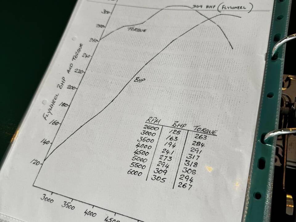 Bild 25/59 von Aston Martin DB 4 (1960)