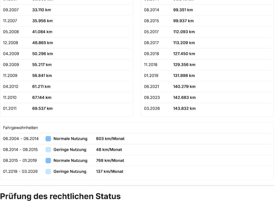 Immagine 56/61 di BMW 330Ci (2004)