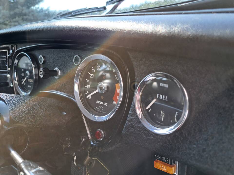 Gauges