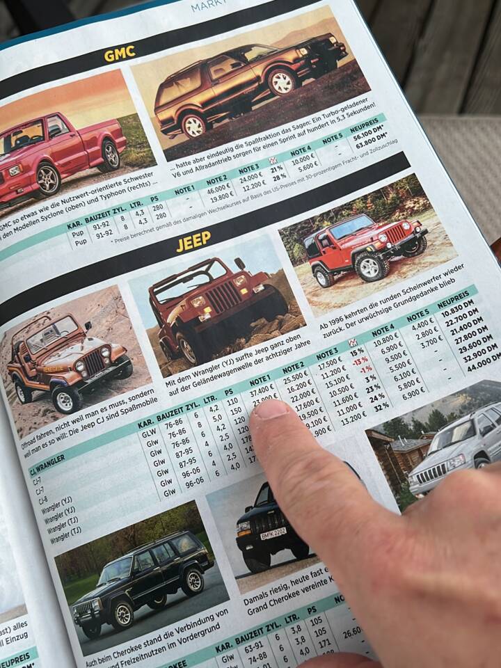 Image 75/88 de Jeep CJ-7 2.4L Diesel (1980)