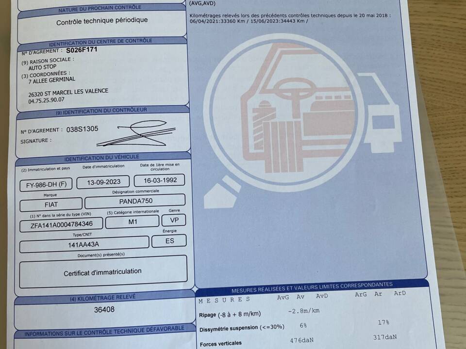 Immagine 20/20 di FIAT Panda 750 (1992)