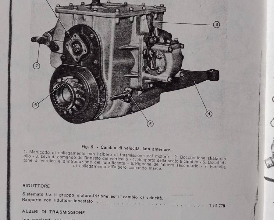 Image 15/22 of FIAT TP 50 (1951)