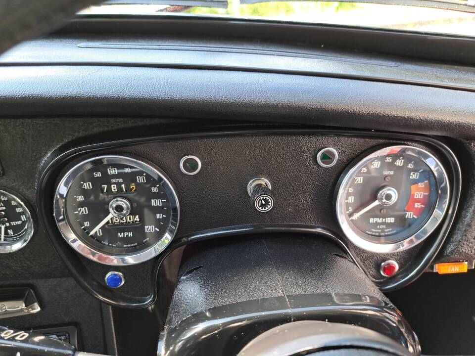 Gauges