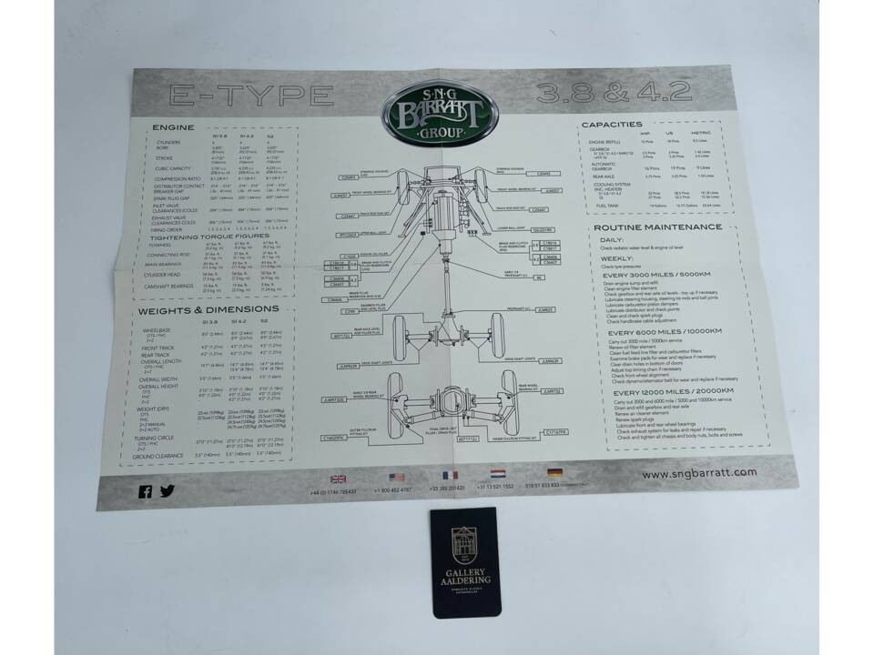 Image 16/50 de Jaguar E-Type (1969)