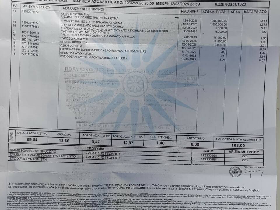 vechicle Insurance for 2025
