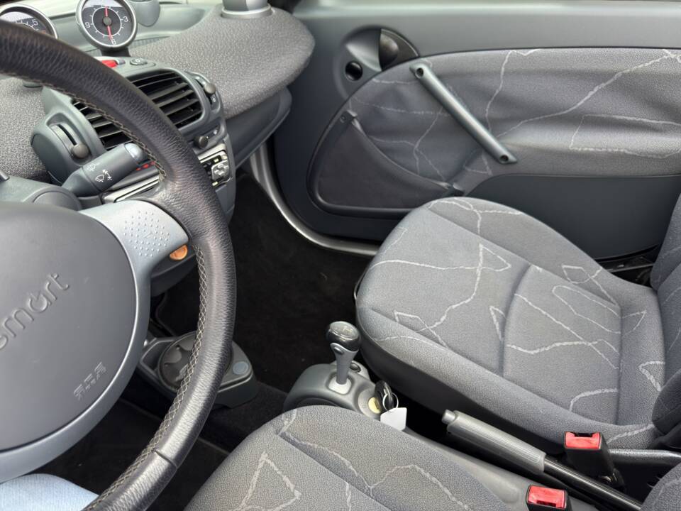 Image 26/37 of Smart Fortwo Cabrio (2003)