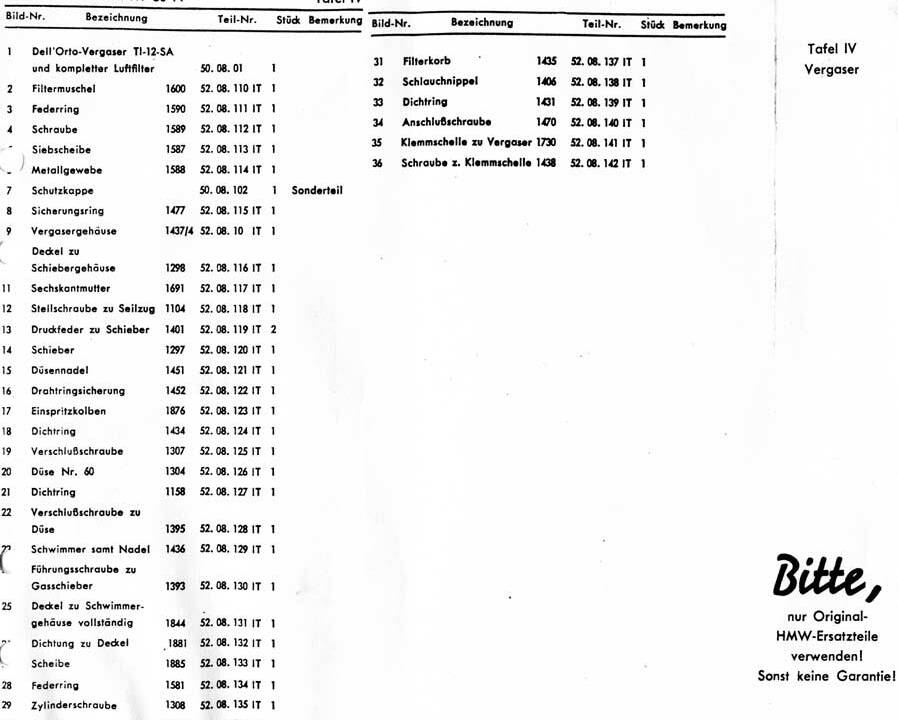 Afbeelding 39/52 van Druschkowitz Maya (1957)