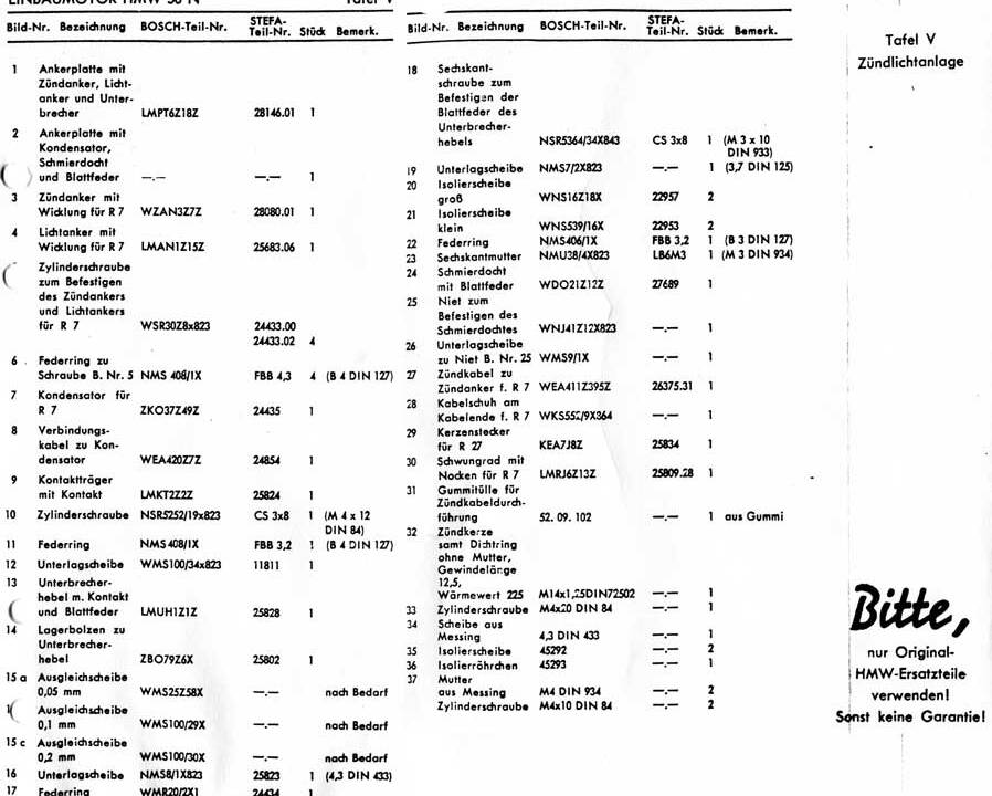 Afbeelding 42/52 van Druschkowitz Maya (1957)