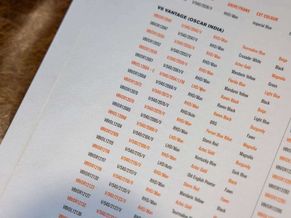 Bild 52/76 von Aston Martin Vantage (1979)