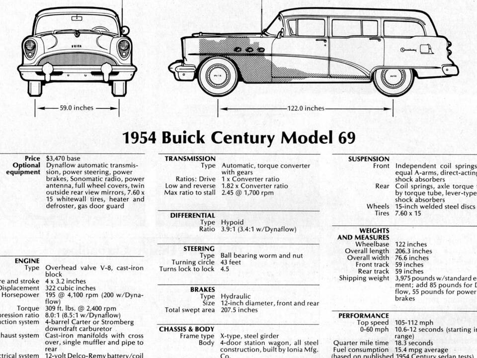 Image 29/29 of Buick 60 Century (1954)