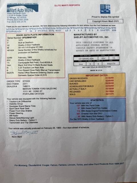 Image 24/31 of Ford Shelby GT 350 (1970)