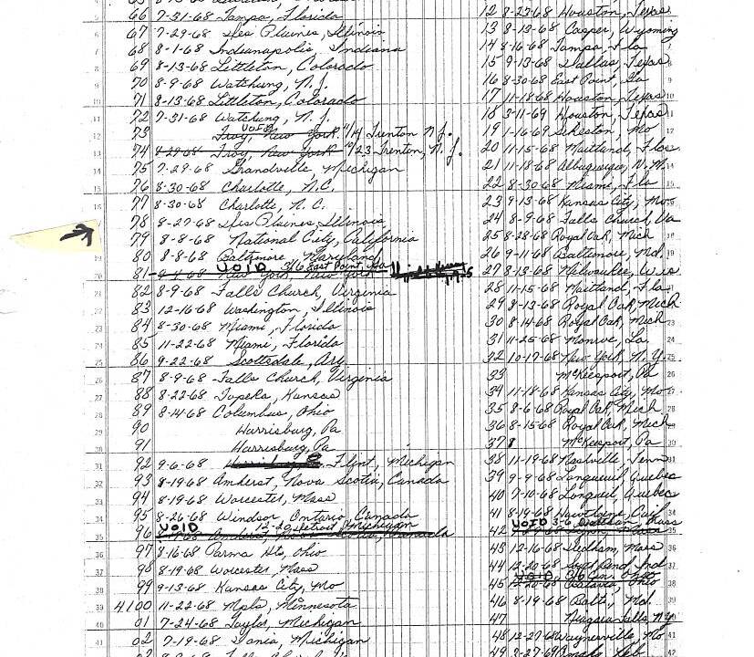 Image 30/30 of Ford Shelby GT 500-KR (1968)