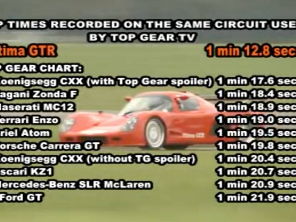 Immagine 14/15 di Ultima GTR 427-LS7 (2010)