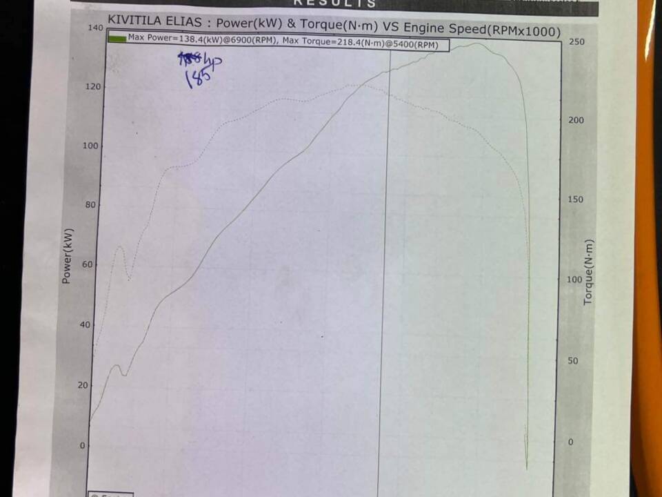 Image 26/36 of BMW 2002 turbo (1970)