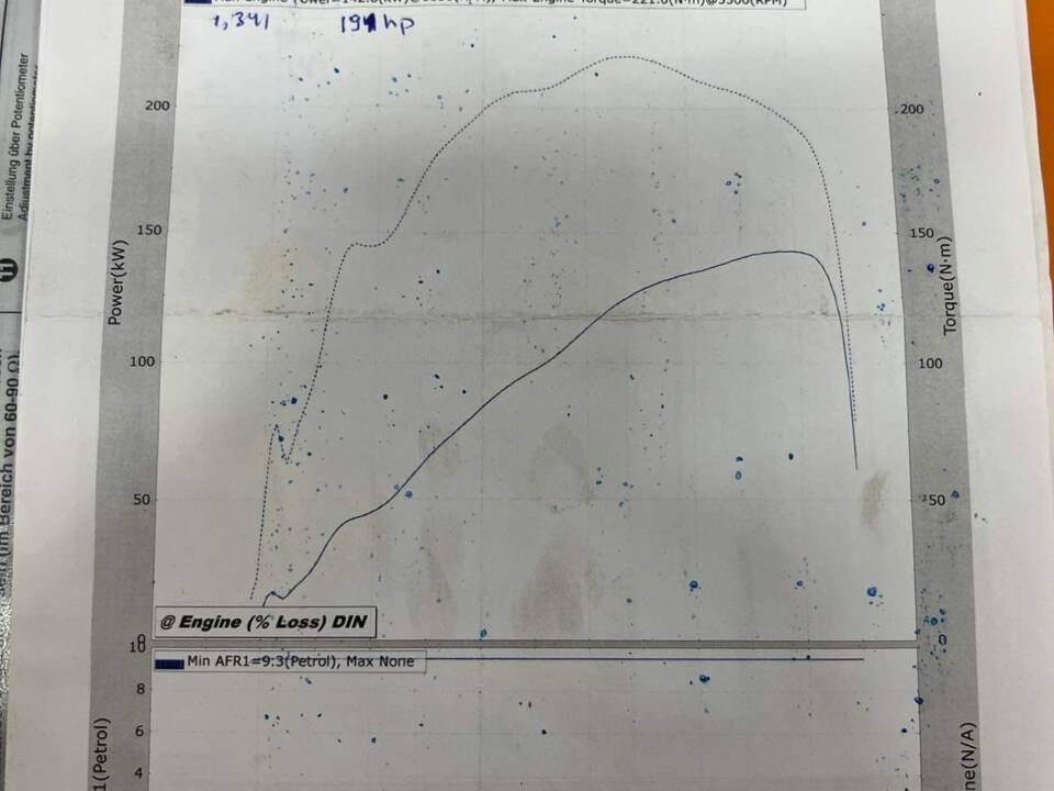 Image 27/36 of BMW 2002 turbo (1970)