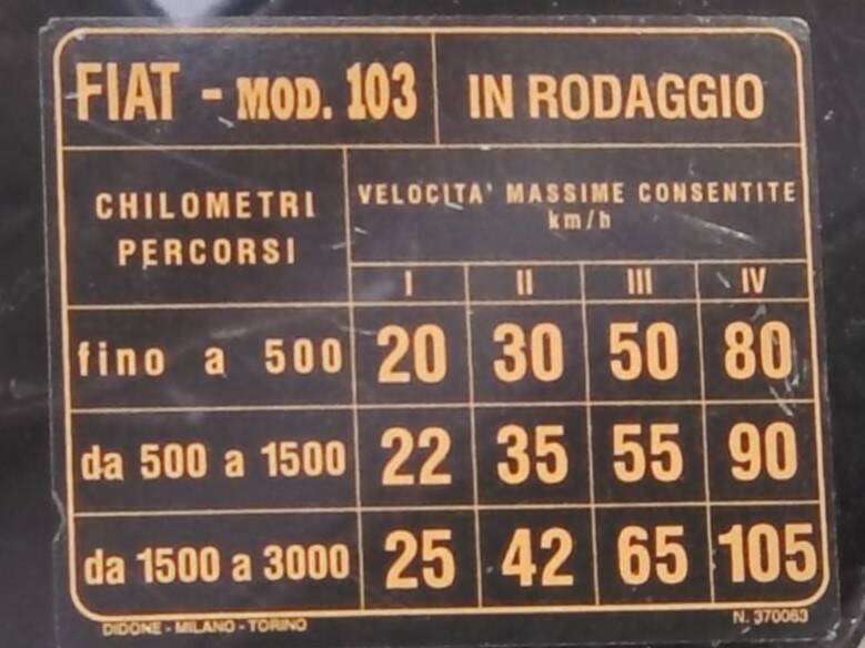 Bild 58/99 von FIAT 1100-103 (1954)