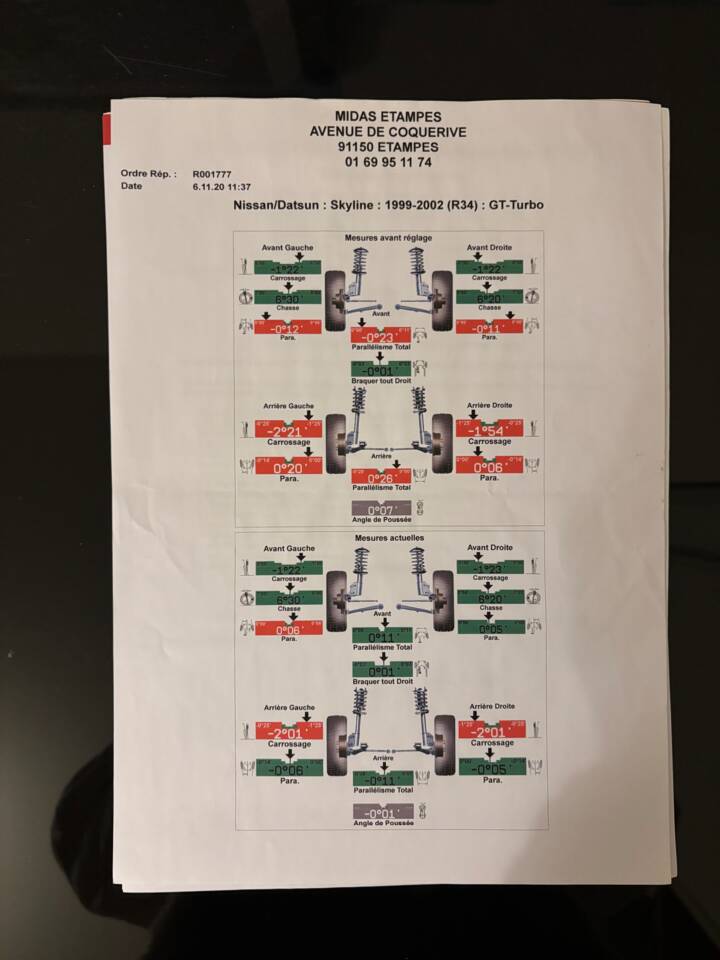 Image 36/43 of Nissan Skyline GTS25T (1997)