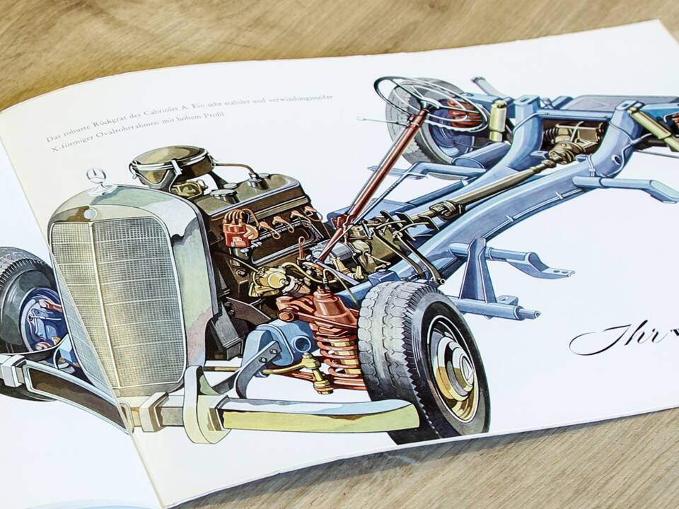 Image 15/18 of Mercedes-Benz 220 Cabriolet A (1953)