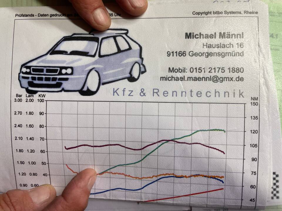 Afbeelding 19/19 van Autobianchi A112 Abarth (1985)