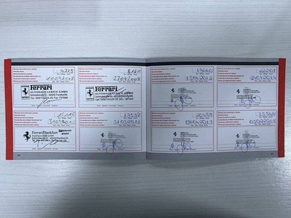 Image 12/15 of Ferrari 575 Superamerica F1 (2005)