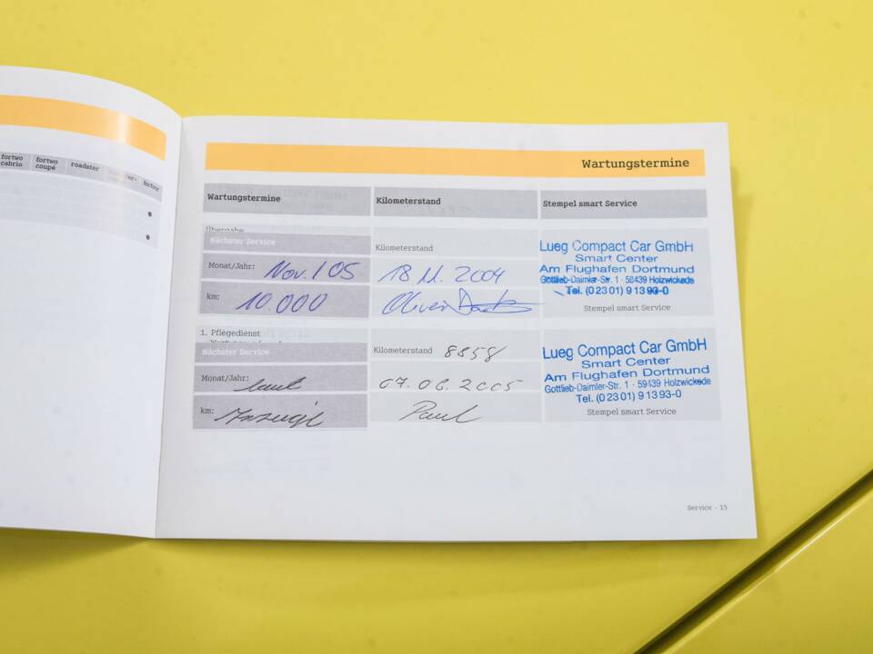 Afbeelding 47/50 van Smart Roadster (2004)